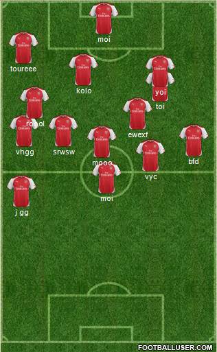 Arsenal Formation 2015
