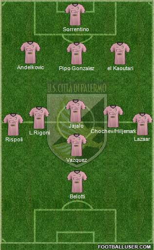 Città di Palermo Formation 2015