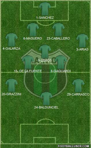 Nueva Chicago Formation 2015