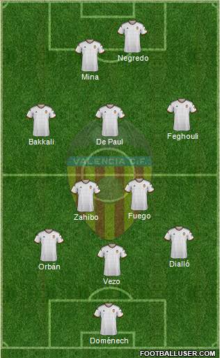 Valencia C.F., S.A.D. Formation 2015