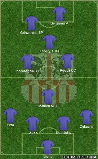 Athletic Club Ajaccien Football Formation 2015