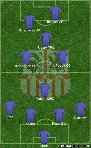 Athletic Club Ajaccien Football football formation