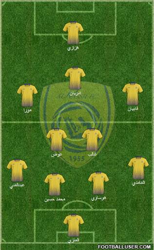 Al-Nassr (KSA) Formation 2015