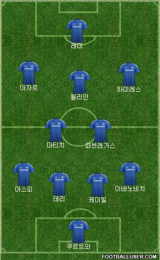 Chelsea Formation 2015