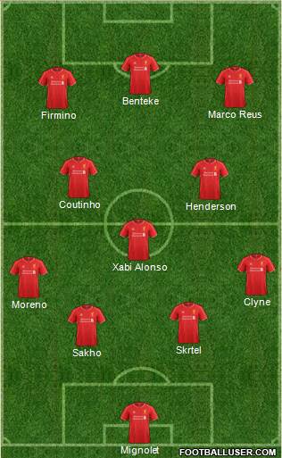 Liverpool Formation 2015