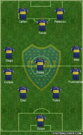 Boca Juniors Formation 2015