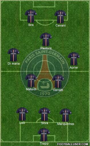 Paris Saint-Germain Formation 2015