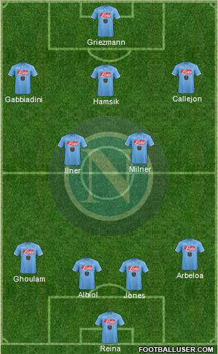 Napoli Formation 2015