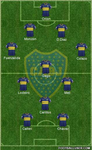 Boca Juniors Formation 2015