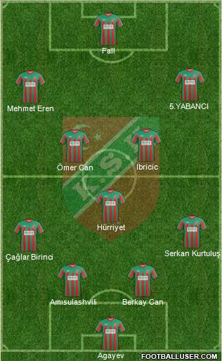 Karsiyaka Formation 2015