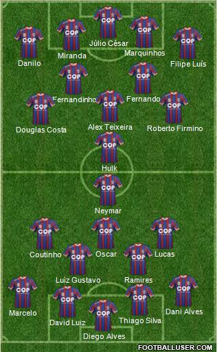 Newcastle Jets 4-2-3-1 football formation