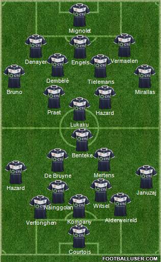 Melbourne Victory FC Formation 2015