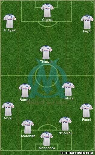 Olympique de Marseille Formation 2015
