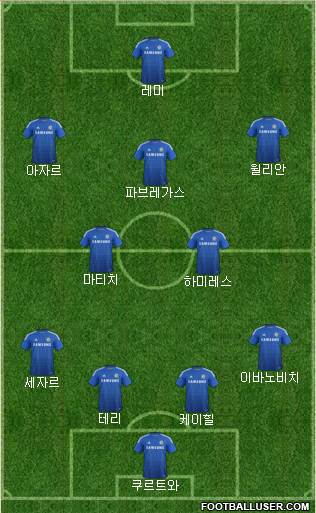 Chelsea Formation 2015