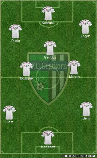 FC Gratkorn Formation 2015