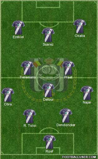 RSC Anderlecht Formation 2015