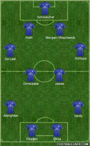 Leicester City (England) Football Formation
