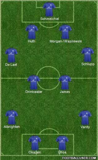 Leicester City Formation 2015