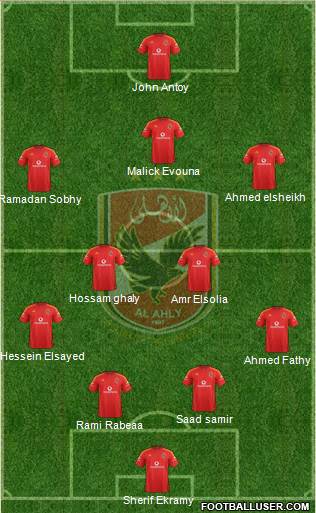Al-Ahly Sporting Club Formation 2015