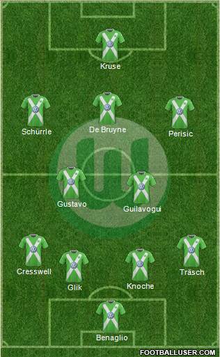 VfL Wolfsburg Formation 2015