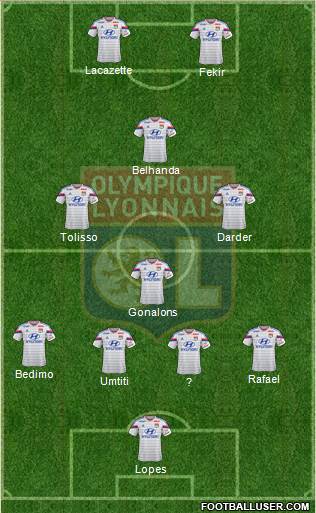 Olympique Lyonnais Formation 2015