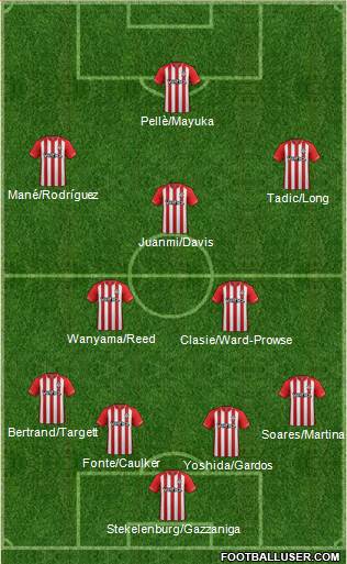 Southampton Formation 2015