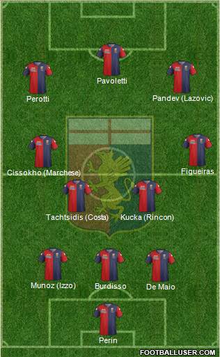 Genoa Formation 2015