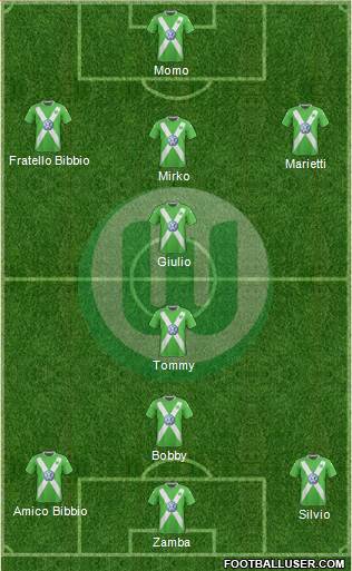 VfL Wolfsburg Formation 2015