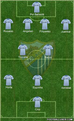 Málaga C.F., S.A.D. Formation 2015