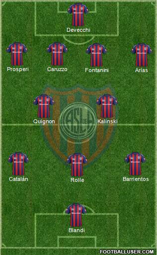 San Lorenzo de Almagro Formation 2015
