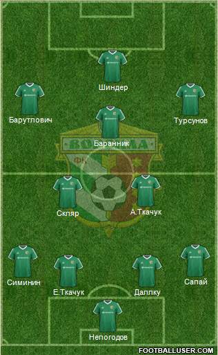 Vorskla Poltava football formation