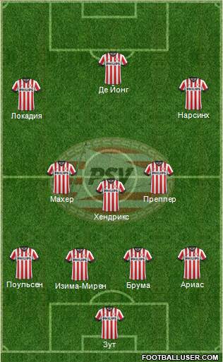 PSV Formation 2015