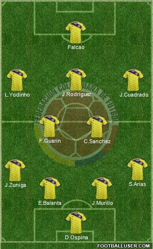 Colombia Formation 2015