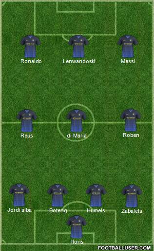 Manchester City Formation 2015