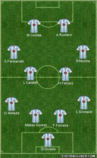 Heart Of Midlothian Formation 2015