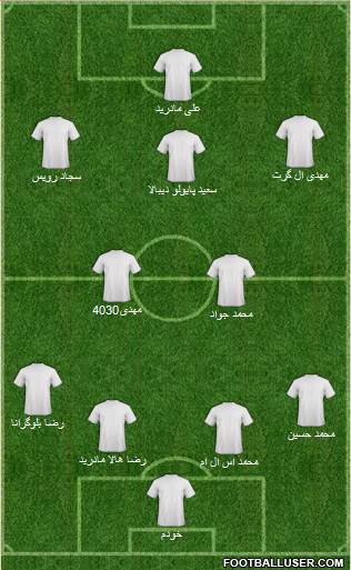 Chelsea Formation 2015