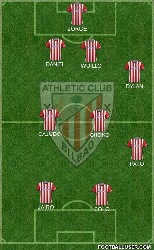 Athletic Club Formation 2015