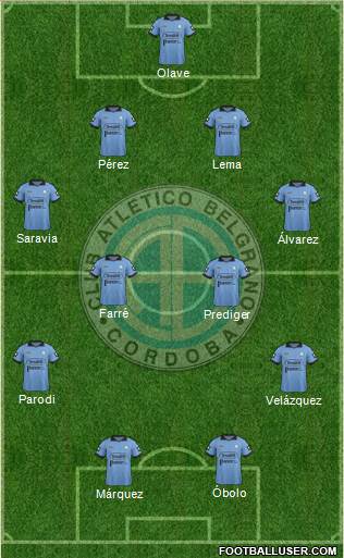 Belgrano de Córdoba Formation 2015