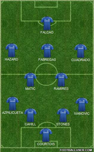 Chelsea Formation 2015