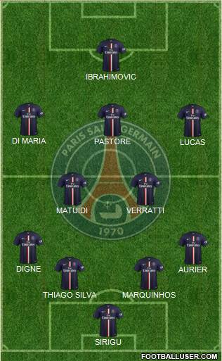 Paris Saint-Germain Formation 2015