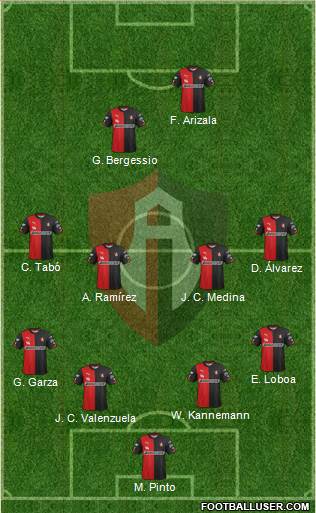 Club Deportivo Atlas Formation 2015