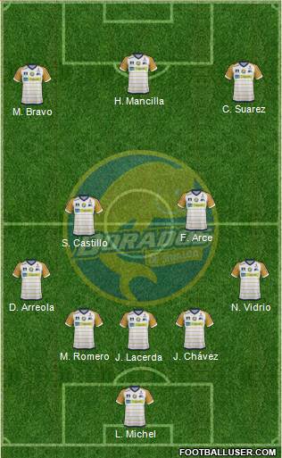 Club Dorados de Sinaloa Formation 2015