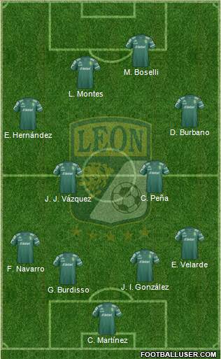Club Deportivo León Formation 2015