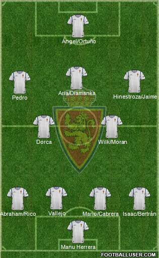 R. Zaragoza S.A.D. Formation 2015