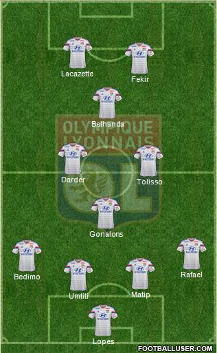 Olympique Lyonnais Formation 2015