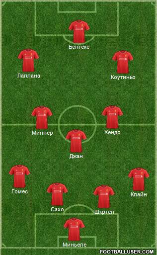 Liverpool Formation 2015