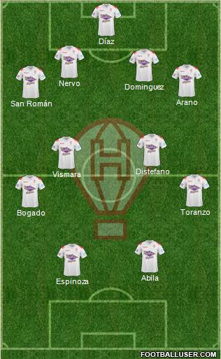 Huracán Formation 2015