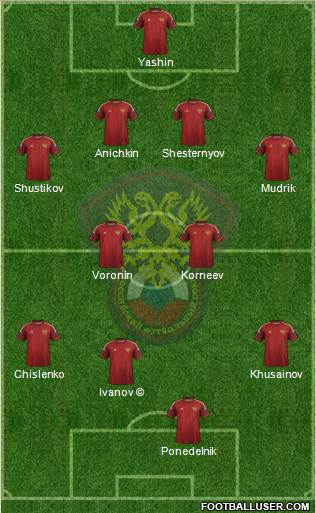Russia Formation 2015