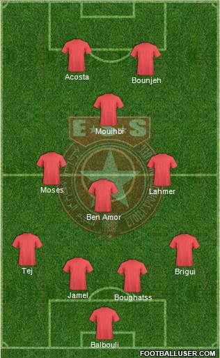 Etoile Sportive du Sahel Formation 2015
