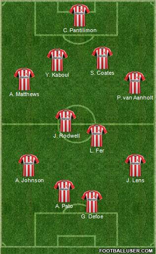 Sunderland Formation 2015